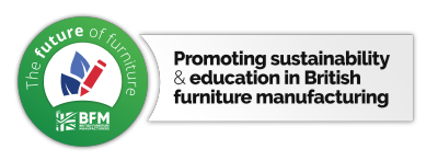 Future of Furniture logo